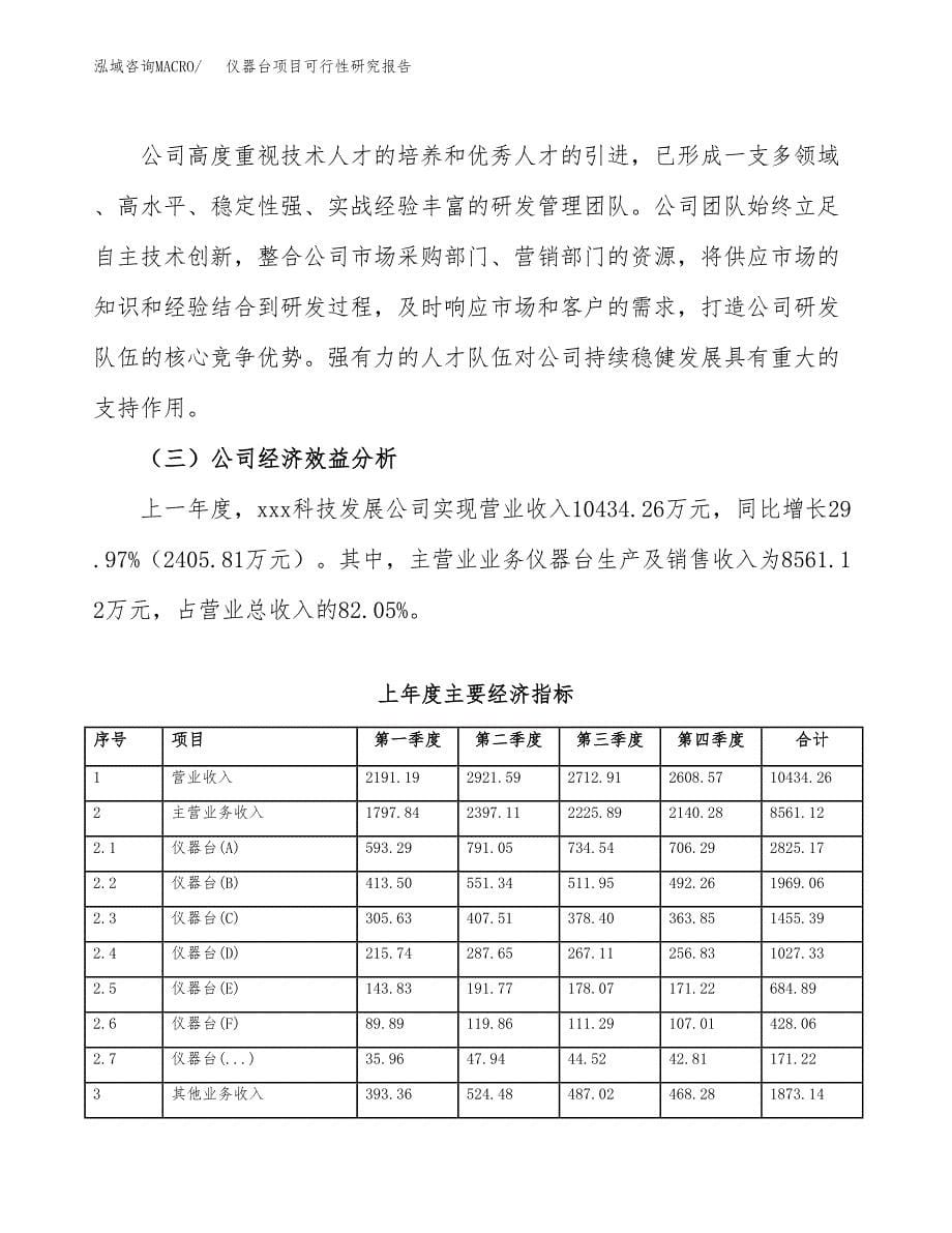 仪器台项目可行性研究报告（总投资6000万元）（23亩）_第5页