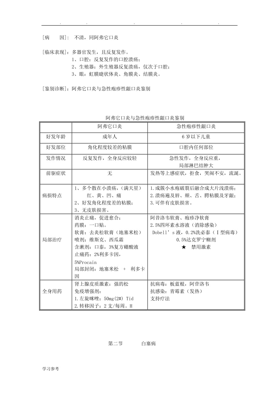 科目_口腔粘膜病学_第4页