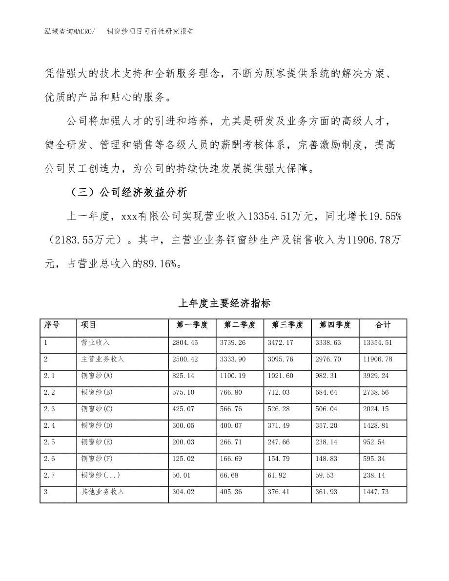 铜窗纱项目可行性研究报告（总投资9000万元）（35亩）_第5页