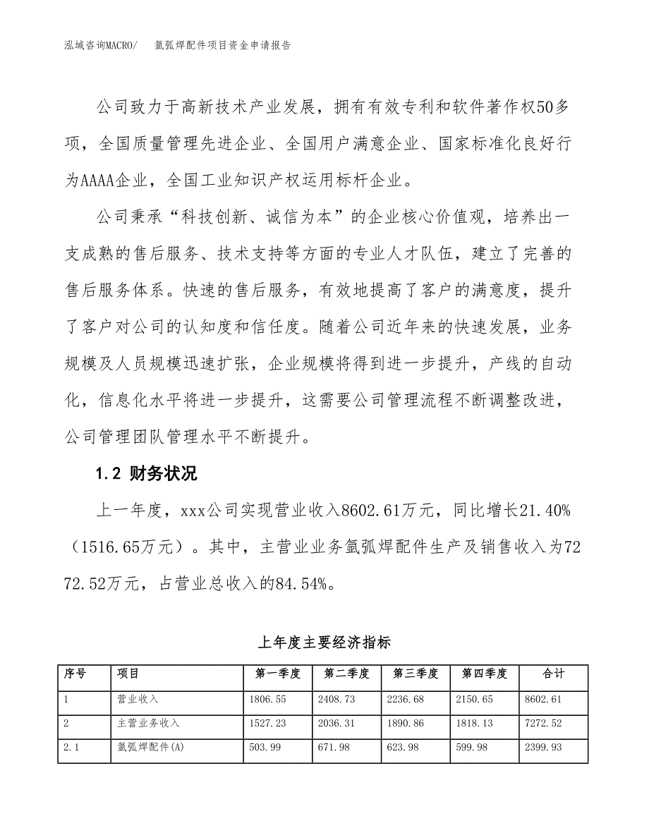 氩弧焊配件项目资金申请报告.docx_第4页