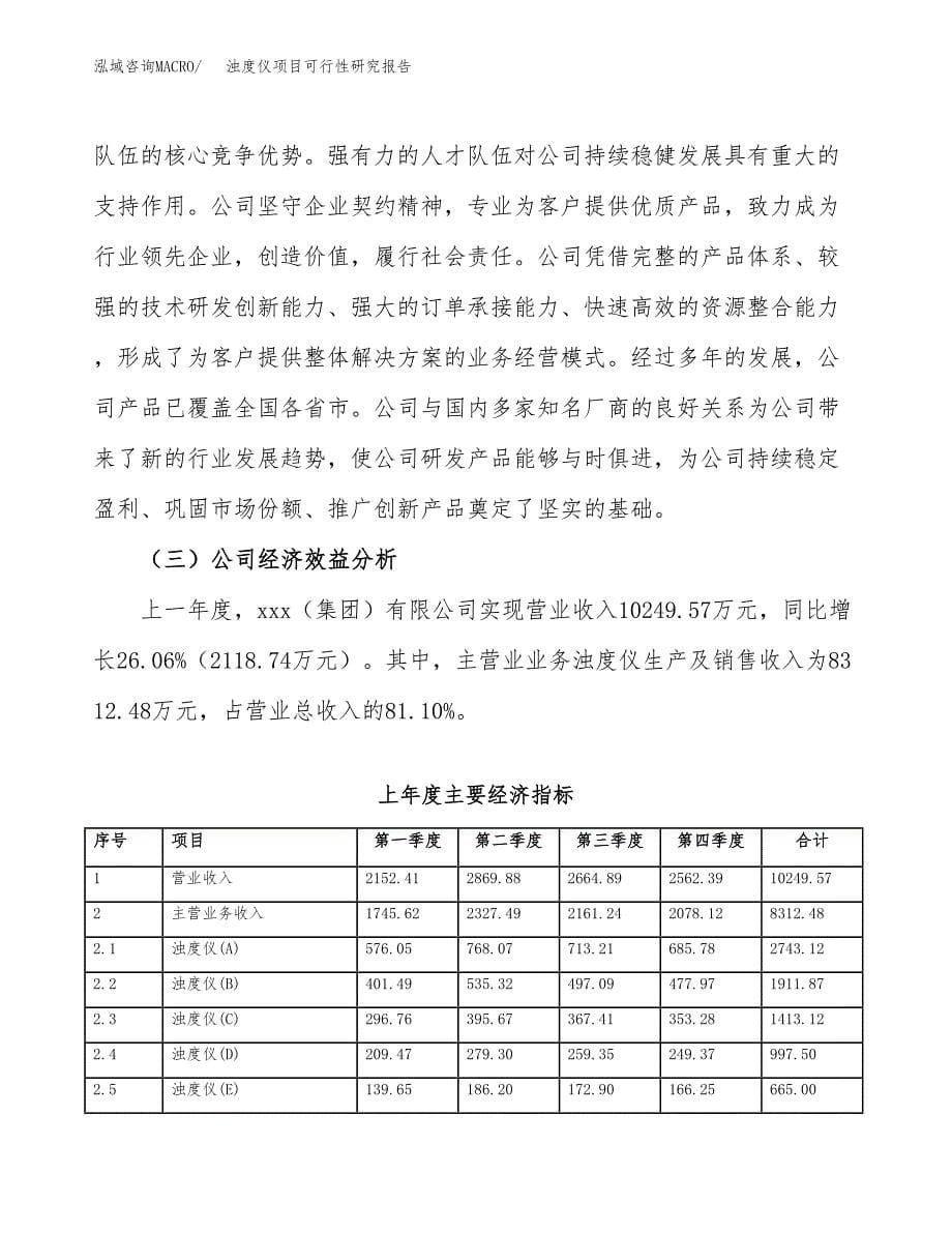 浊度仪项目可行性研究报告（总投资7000万元）（33亩）_第5页