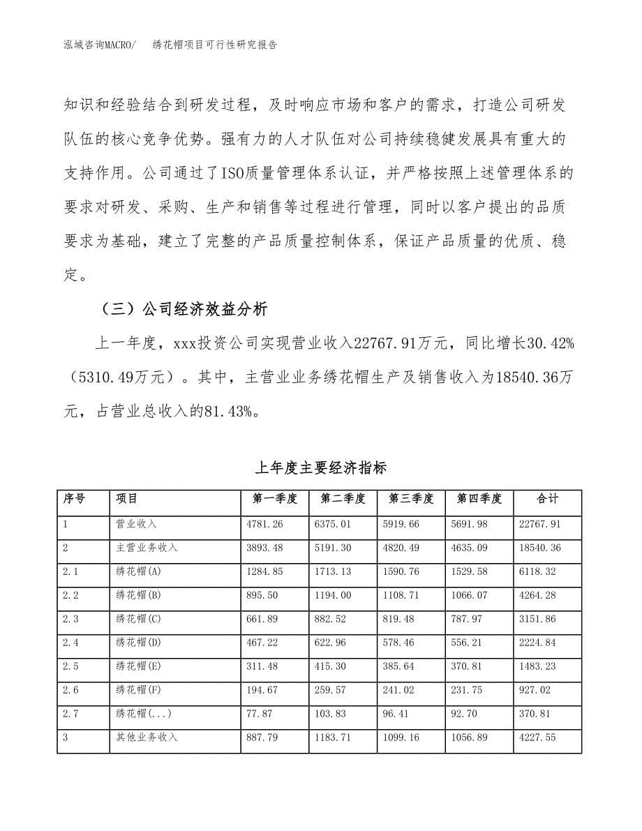 绣花帽项目可行性研究报告（总投资17000万元）（65亩）_第5页