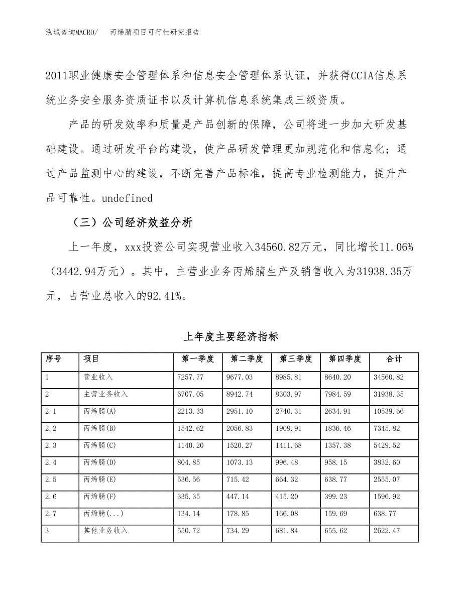 丙烯腈项目可行性研究报告（总投资22000万元）（86亩）_第5页