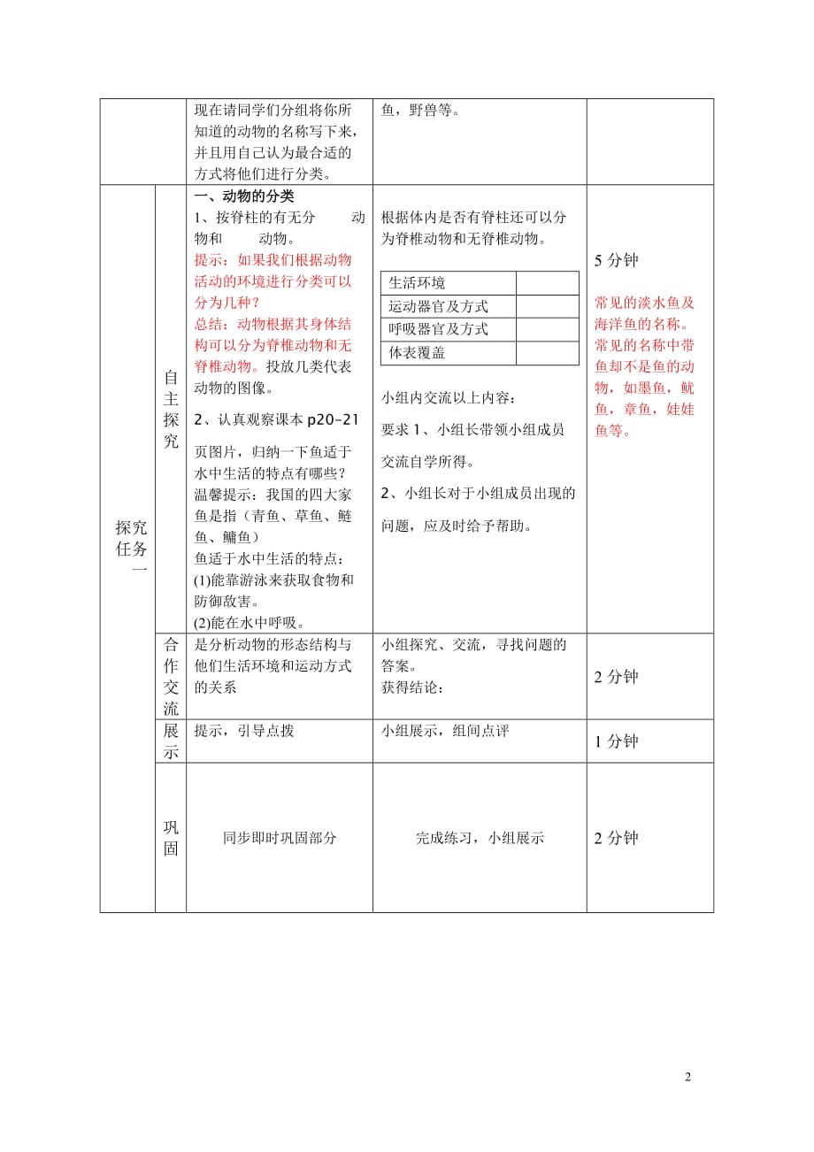 5.1.4鱼的教案_第2页