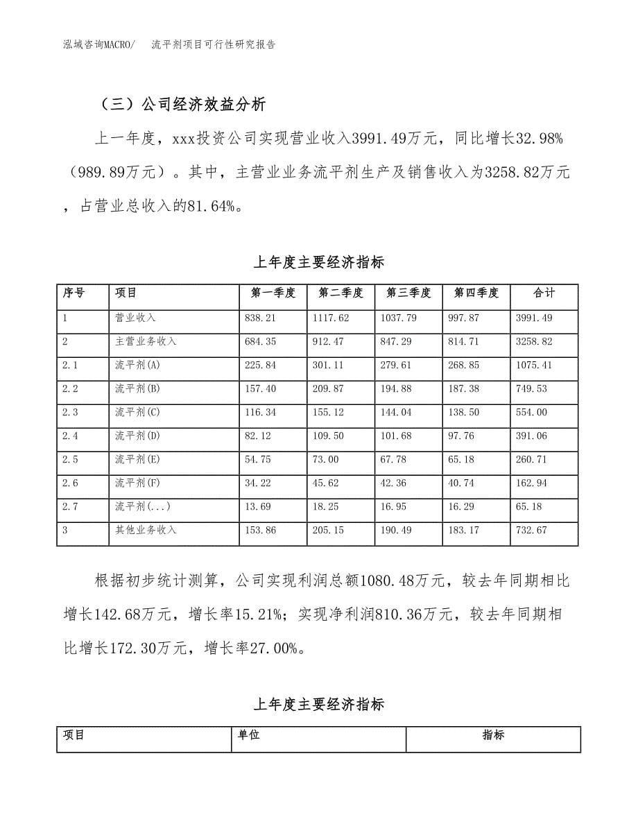 流平剂项目可行性研究报告（总投资3000万元）（13亩）_第5页