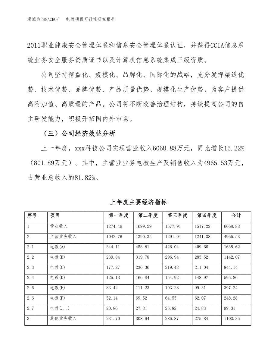 电教项目可行性研究报告（总投资6000万元）（30亩）_第5页