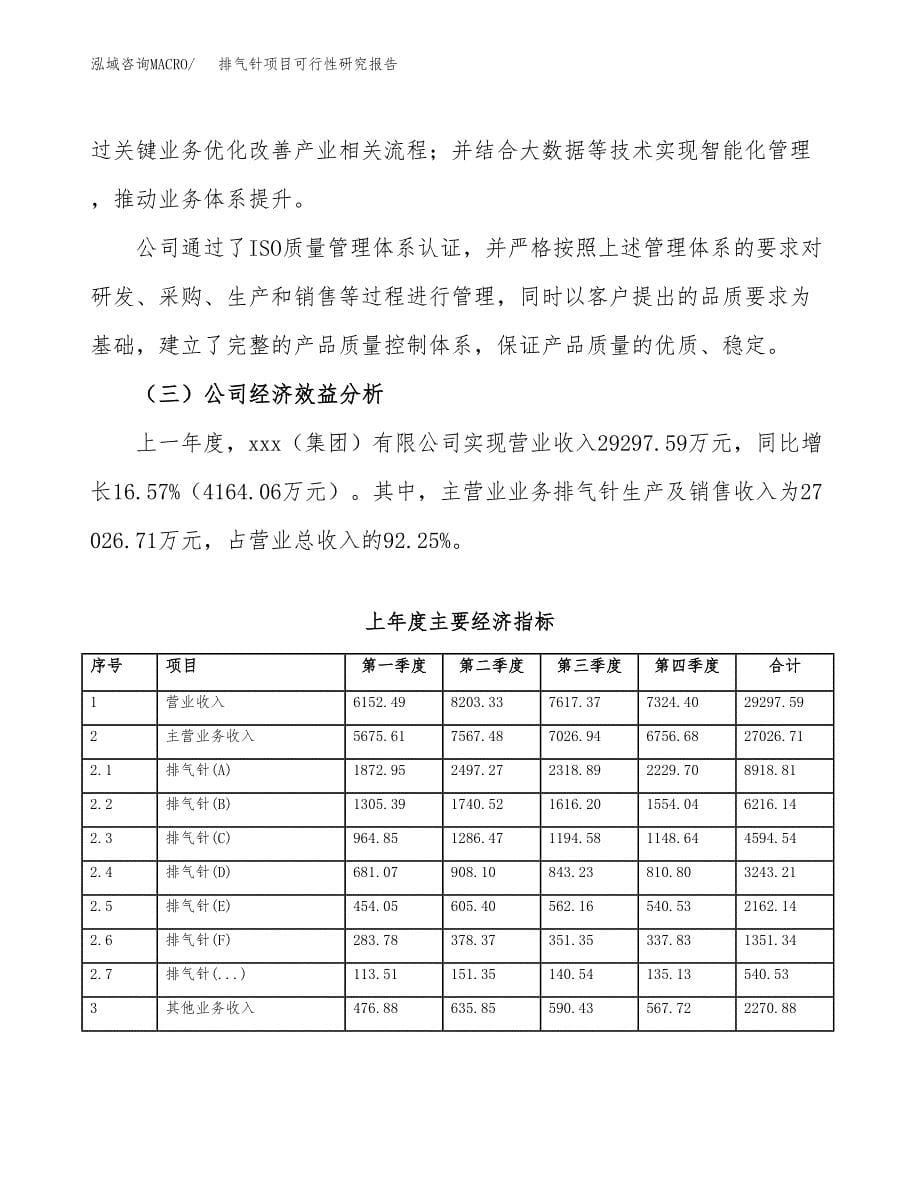 排气针项目可行性研究报告（总投资17000万元）（76亩）_第5页