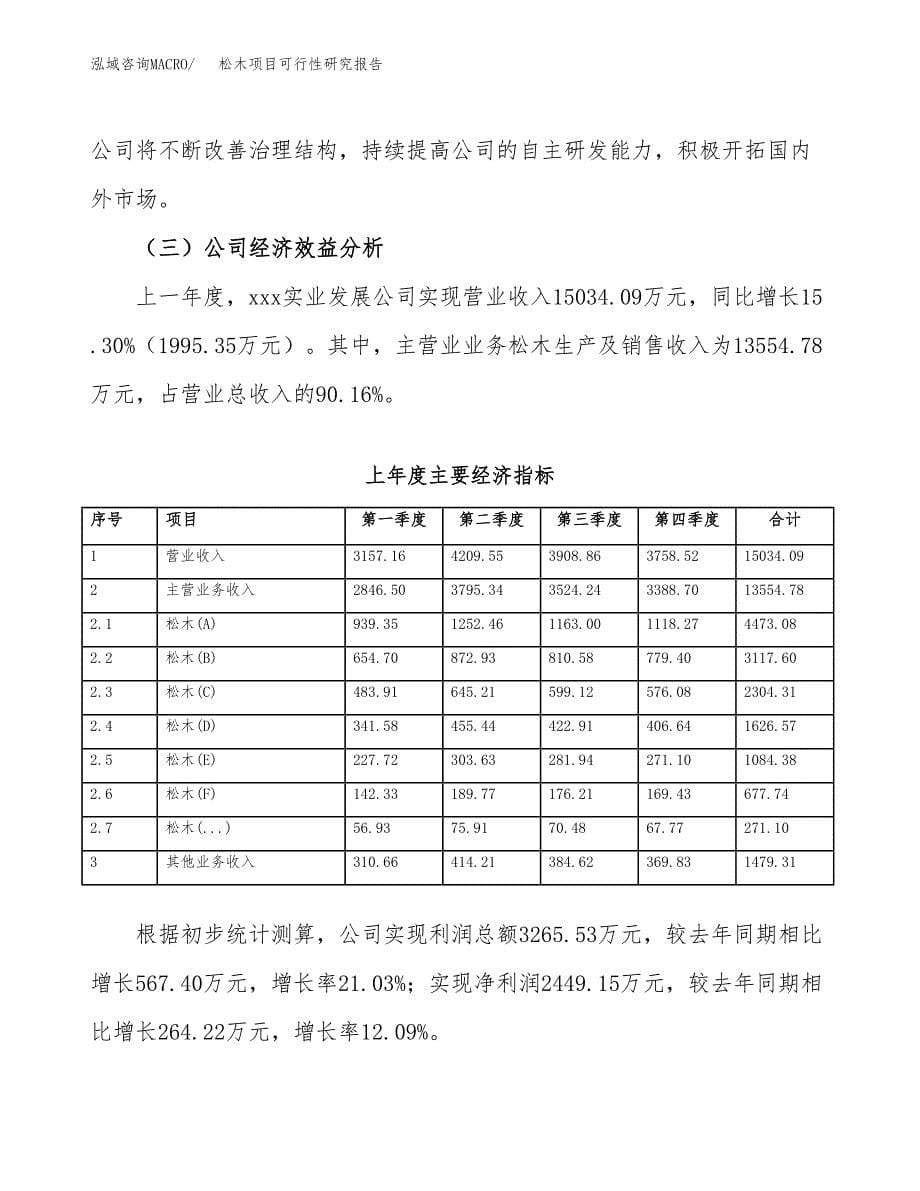 松木项目可行性研究报告（总投资15000万元）（76亩）_第5页