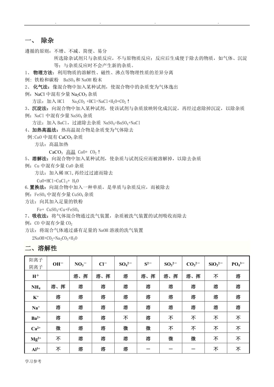 人版初三年级化学_盐和化肥_知识点总结_第4页