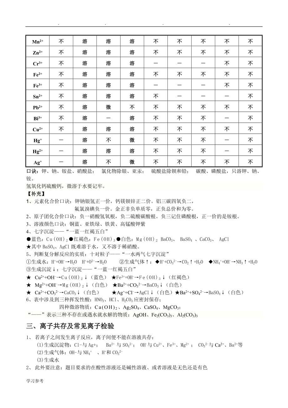 人版初三年级化学_盐和化肥_知识点总结_第5页