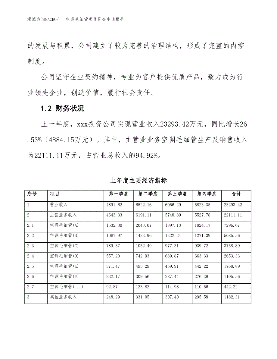 空调毛细管项目资金申请报告.docx_第4页