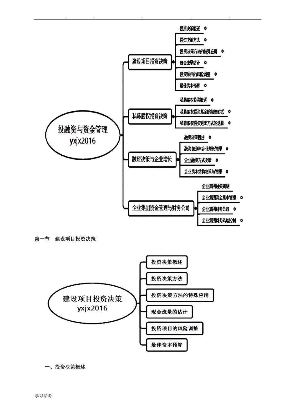 2017年高级会计师考试辅导_____高级会计实务(第2章)_第2页