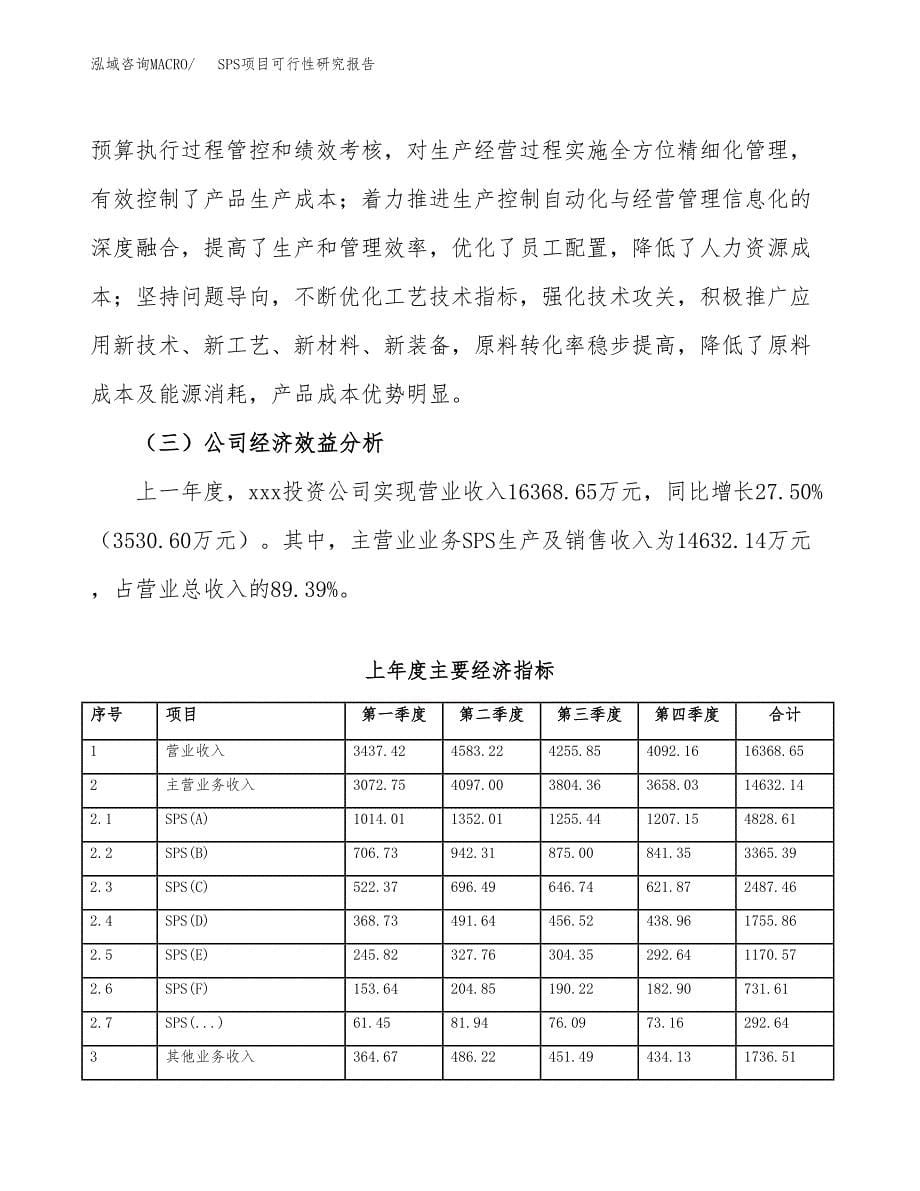 SPS项目可行性研究报告（总投资14000万元）（61亩）_第5页