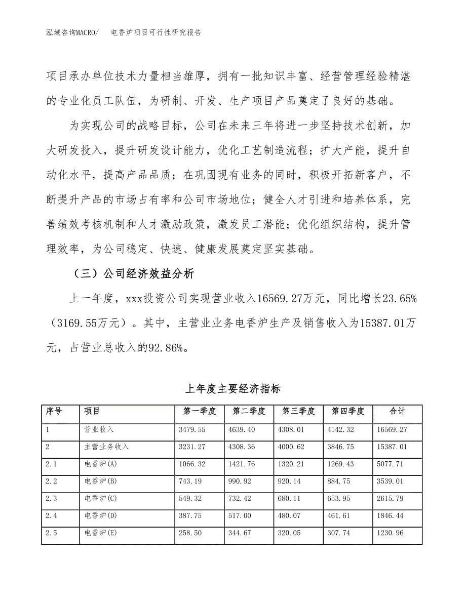 电香炉项目可行性研究报告（总投资11000万元）（41亩）_第5页