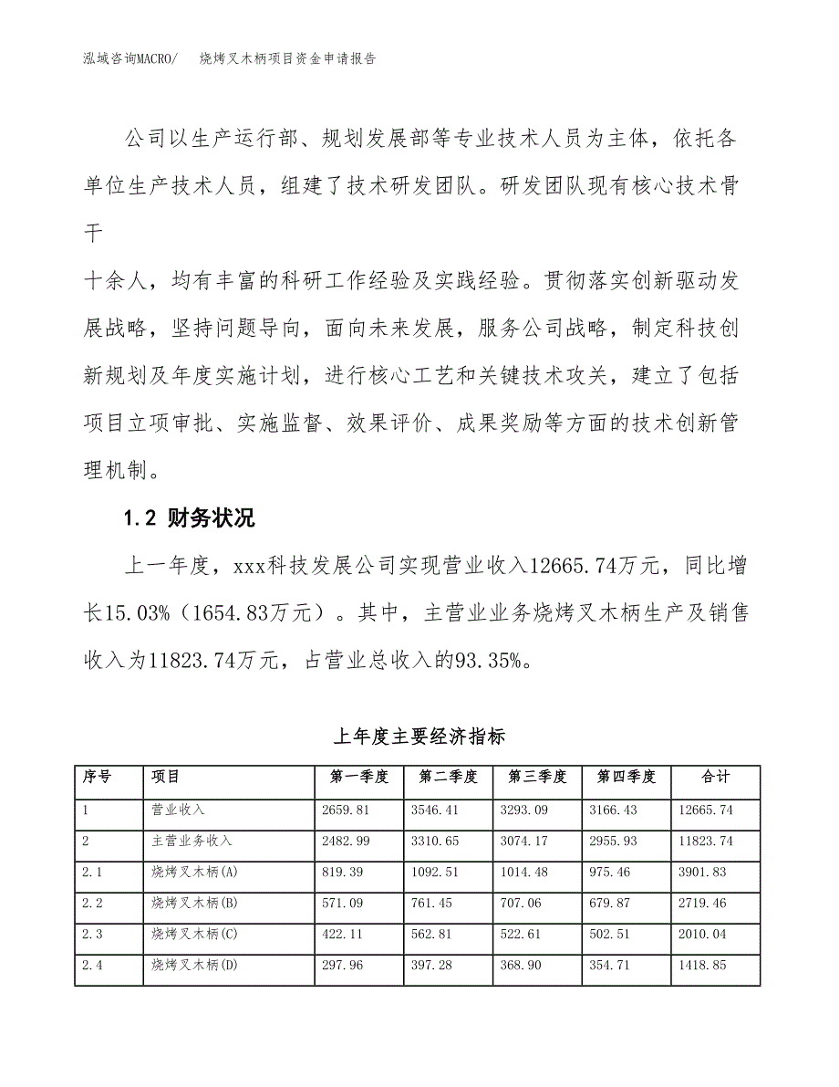 烧烤叉木柄项目资金申请报告.docx_第4页