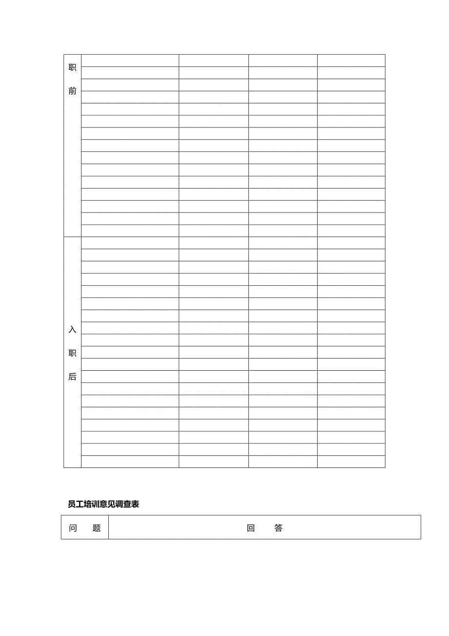 【员工培训表格】员工培训计划表格合集_第5页