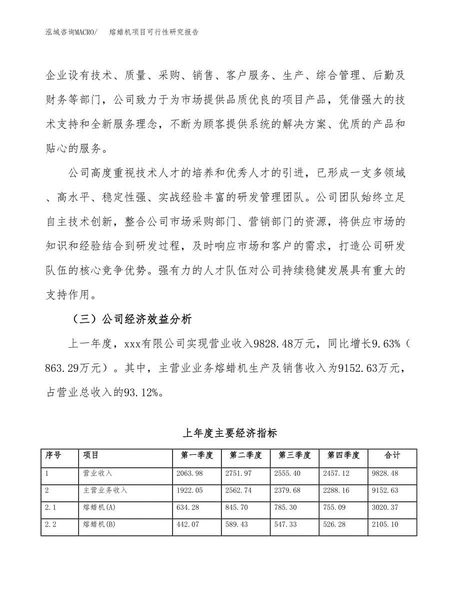 熔蜡机项目可行性研究报告（总投资11000万元）（48亩）_第5页