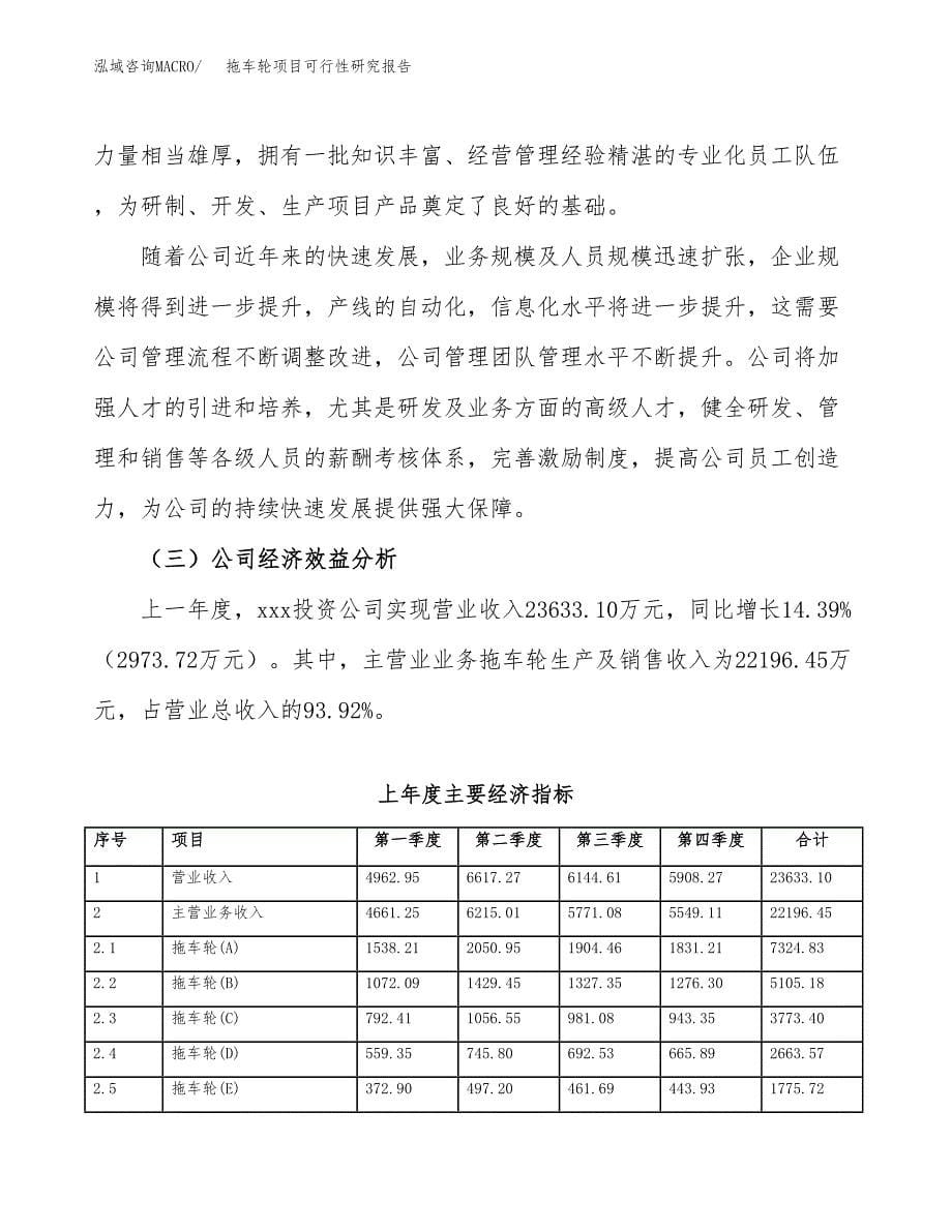 拖车轮项目可行性研究报告（总投资19000万元）（85亩）_第5页