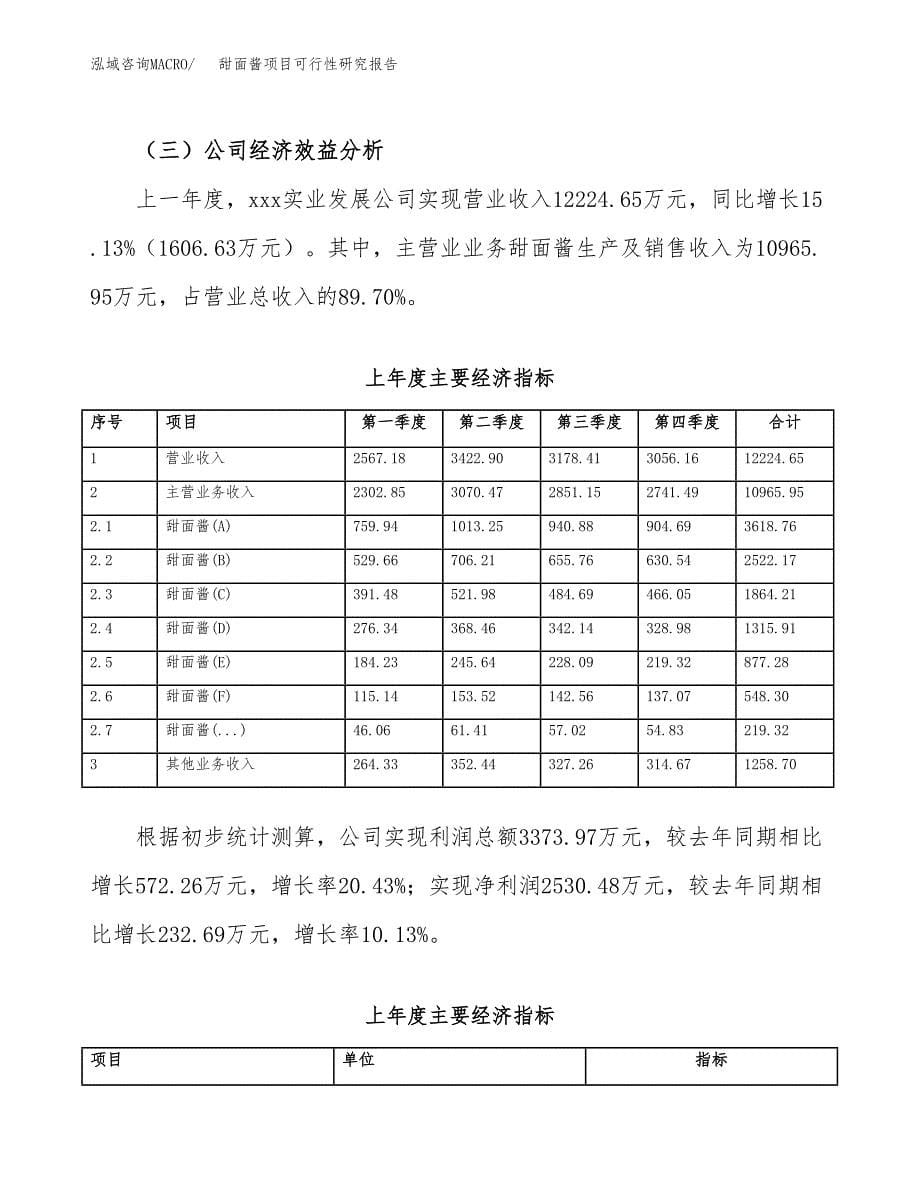 甜面酱项目可行性研究报告（总投资11000万元）（48亩）_第5页