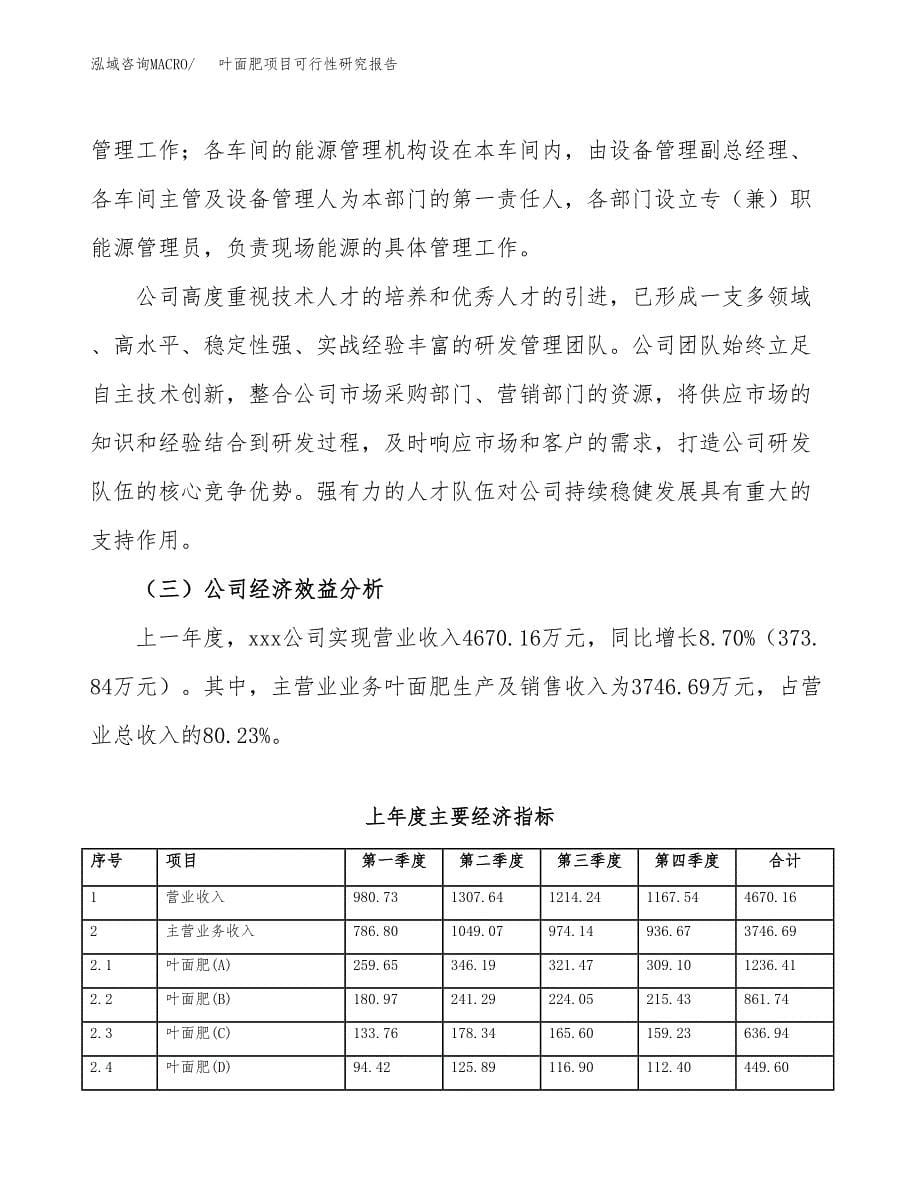 叶面肥项目可行性研究报告（总投资4000万元）（19亩）_第5页