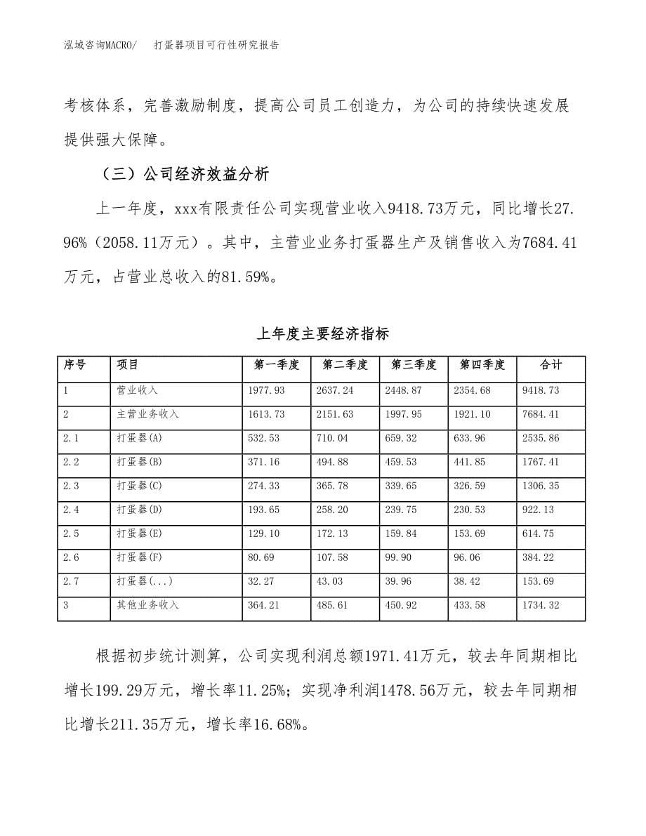 打蛋器项目可行性研究报告（总投资5000万元）（21亩）_第5页