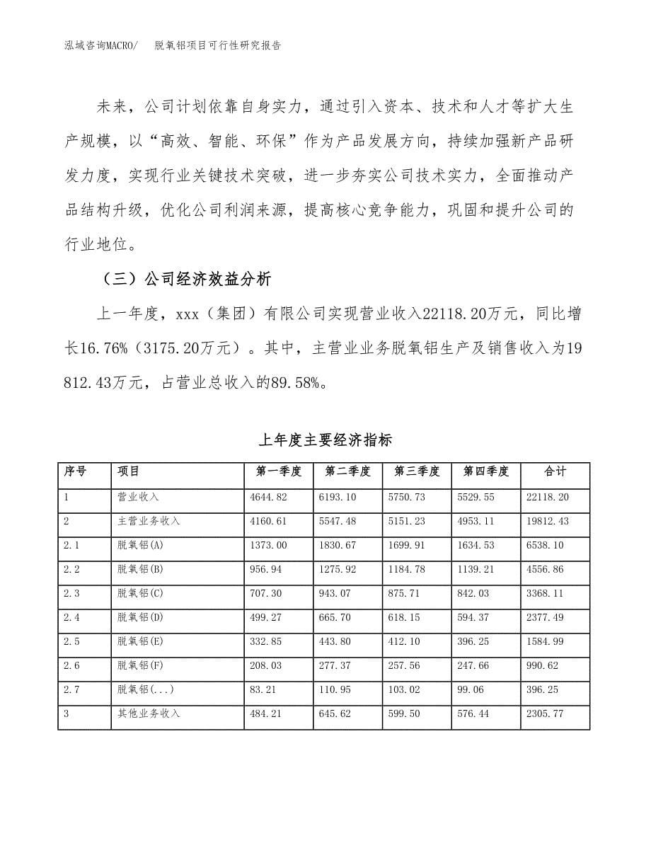 脱氧铝项目可行性研究报告（总投资17000万元）（86亩）_第5页