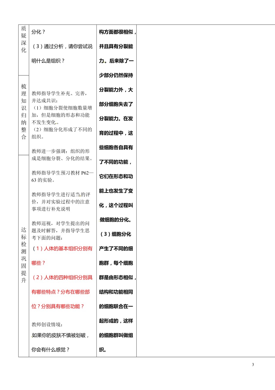 第二单元第三章第二节动物体的结构层次_第3页