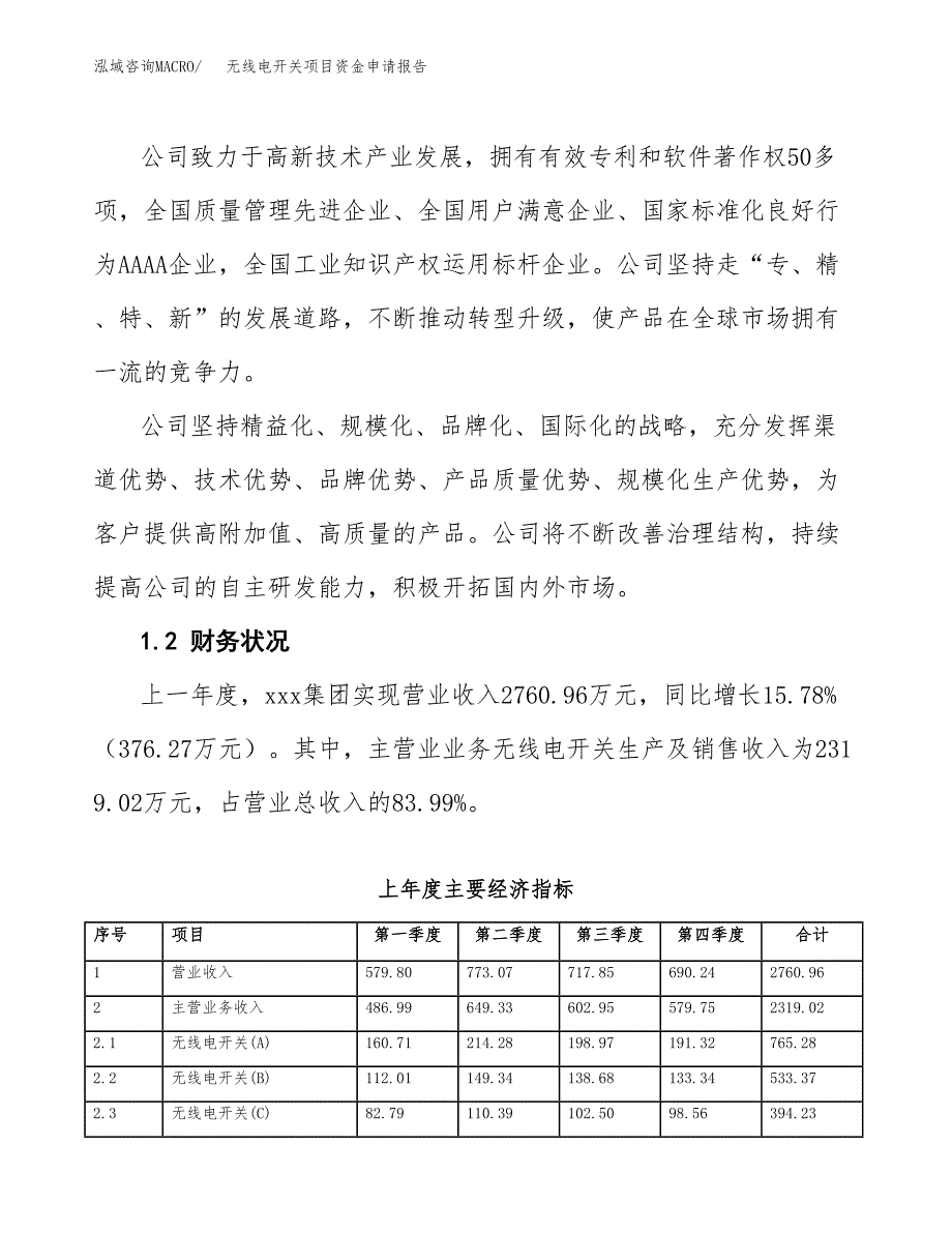 无线电开关项目资金申请报告.docx_第4页