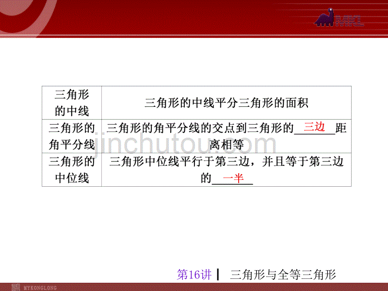 2013届中考人教版数学考前热点冲刺指导《第16讲　三角形与全等三角形》（31ppt）_第3页