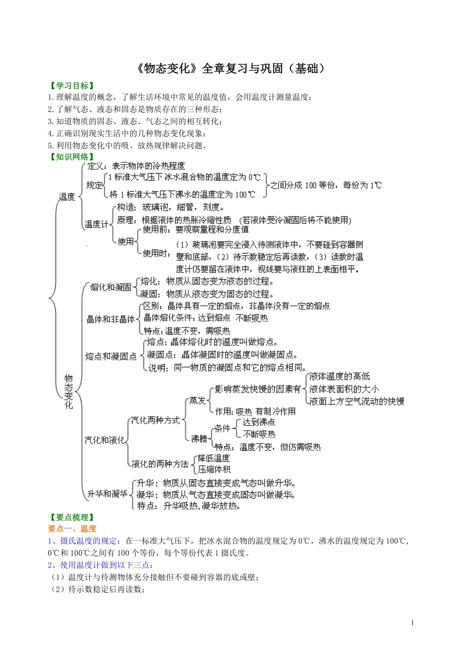 《物态变化》全章复习与巩固(基础) 知识讲解_第1页