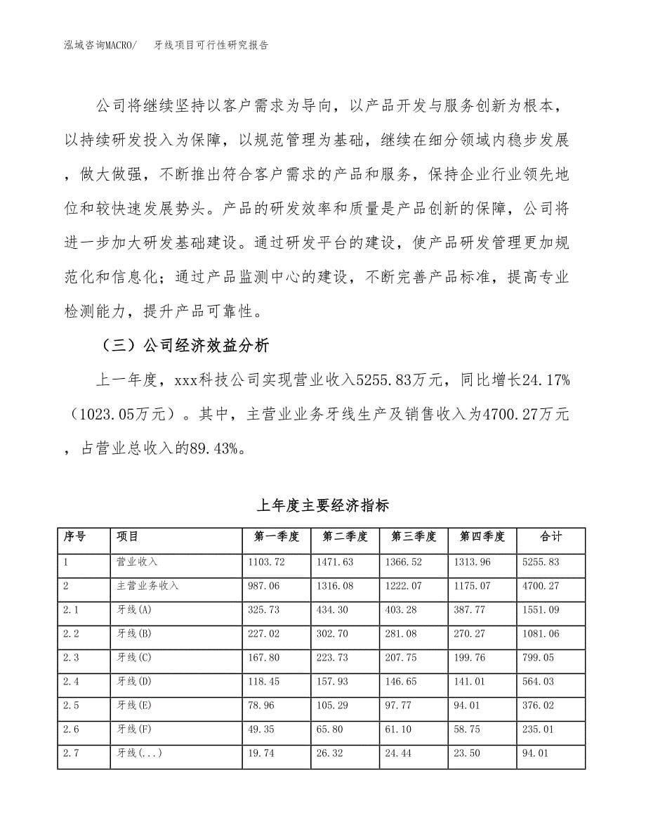 牙线项目可行性研究报告（总投资3000万元）（15亩）_第5页