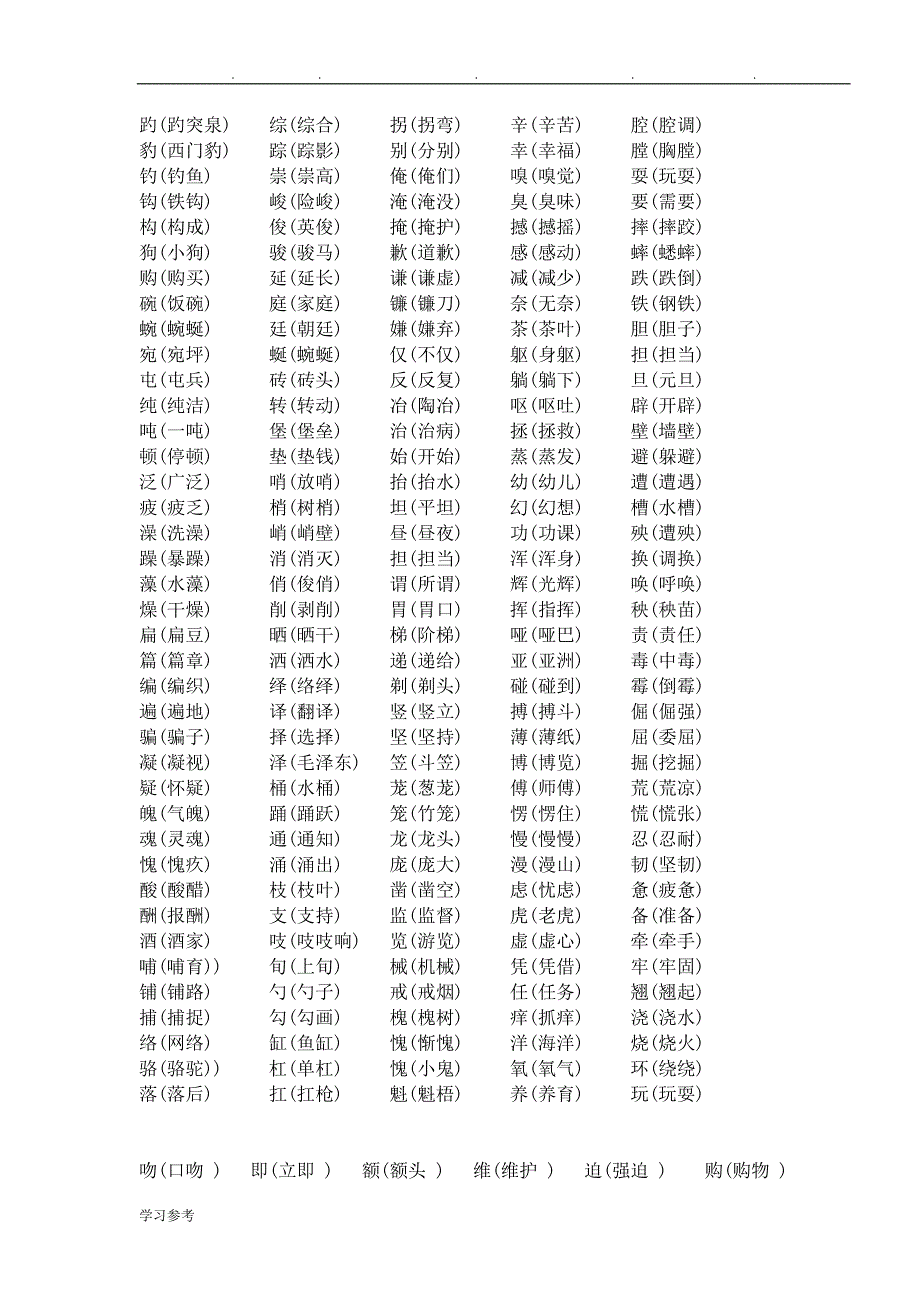 小学语文形近字大全(2)_第1页