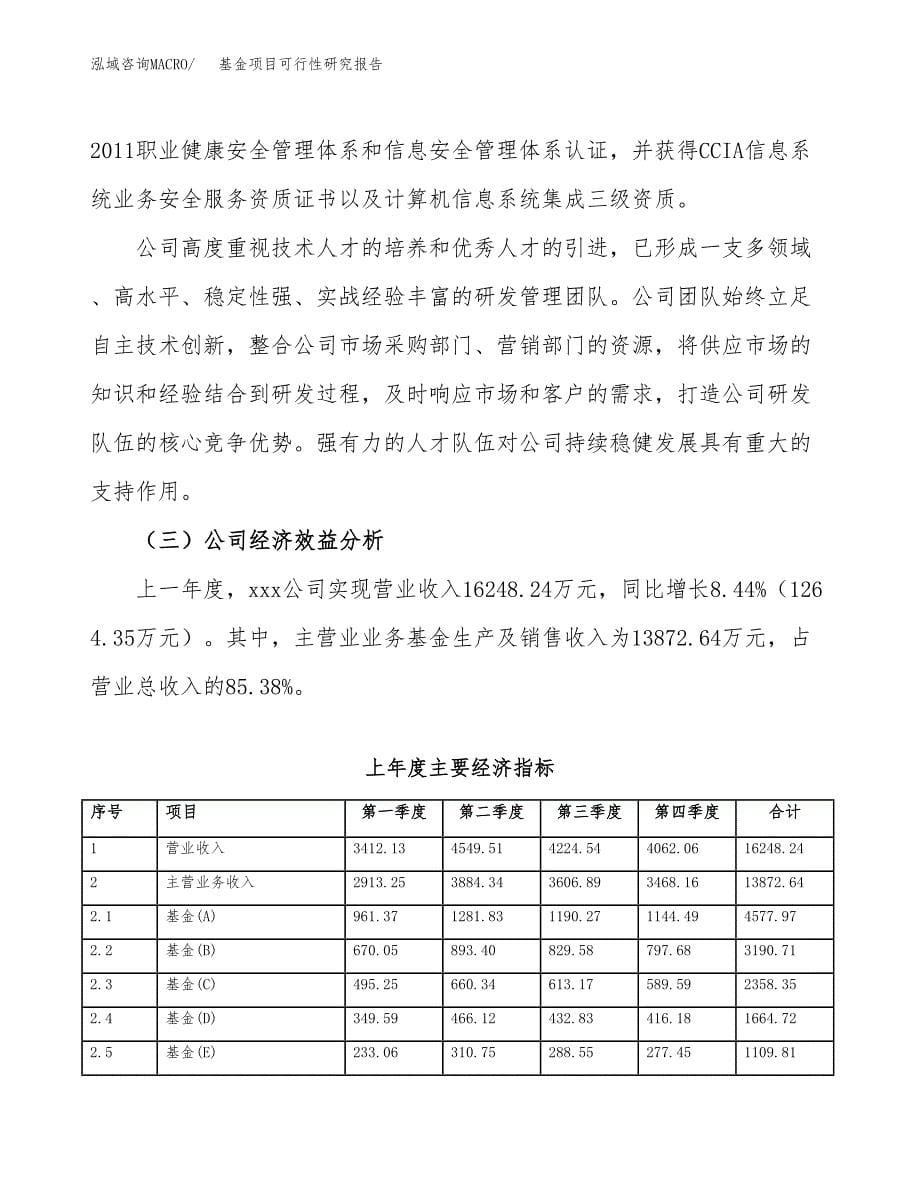 基金项目可行性研究报告（总投资14000万元）（65亩）_第5页