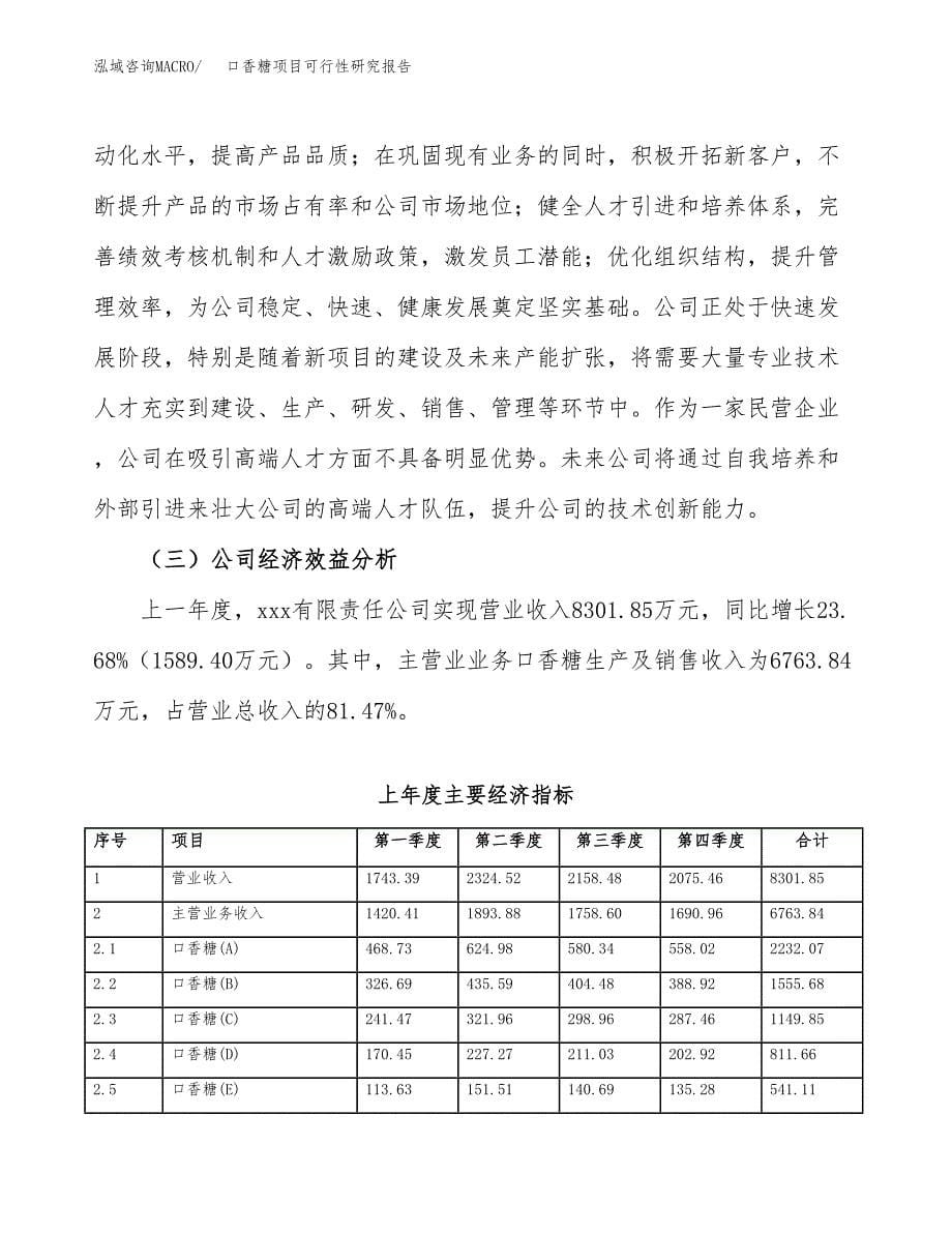 口香糖项目可行性研究报告（总投资5000万元）（18亩）_第5页