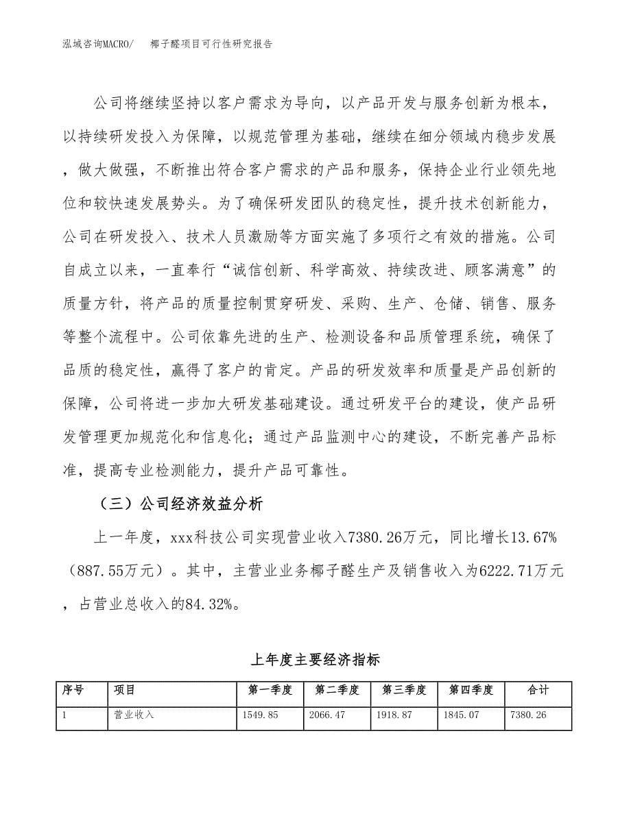 椰子醛项目可行性研究报告（总投资6000万元）（26亩）_第5页