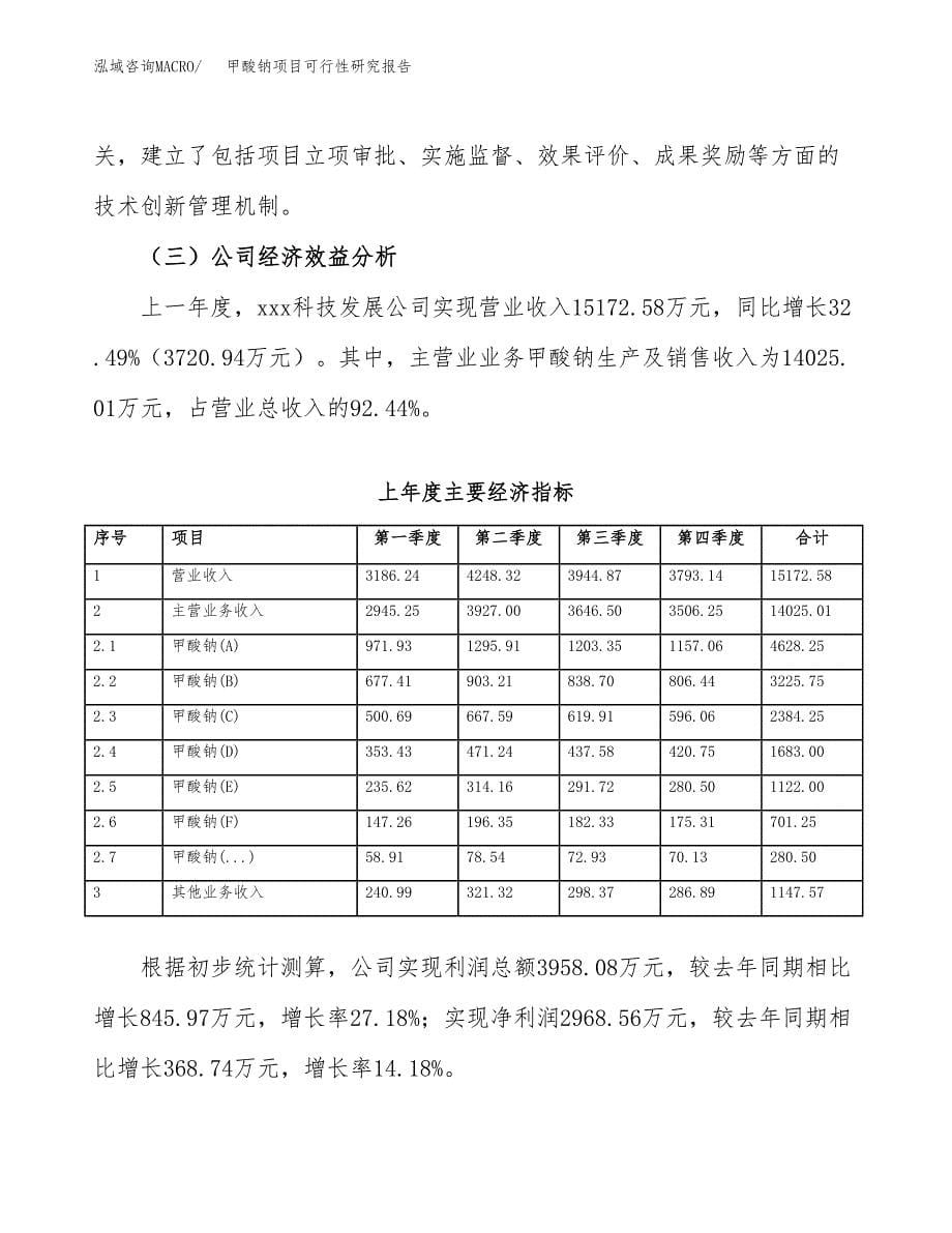 甲酸钠项目可行性研究报告（总投资13000万元）（45亩）_第5页