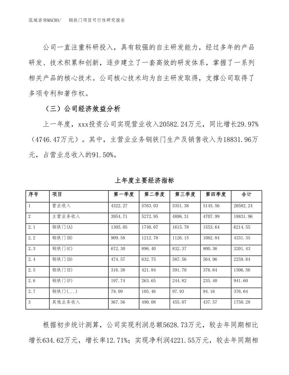 钢铁门项目可行性研究报告（总投资16000万元）（68亩）_第5页