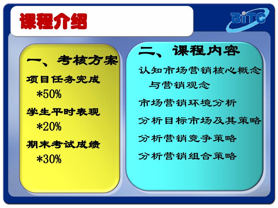 认知市场营销核心概念与营销观念(一)_第3页