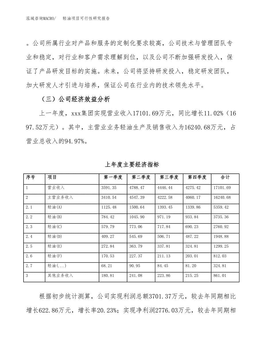 轻油项目可行性研究报告（总投资12000万元）（54亩）_第5页