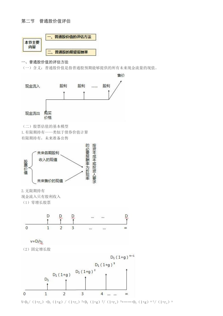 （精编文档）注册会计师考试章节学习考情分析考题预测之第27讲_股票价值评估及期望报酬率_第1页