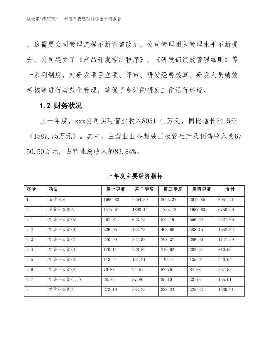 封装三极管项目资金申请报告.docx_第5页