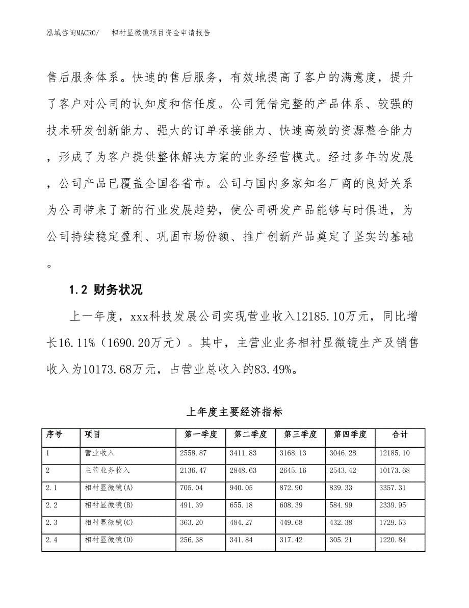 相衬显微镜项目资金申请报告.docx_第5页