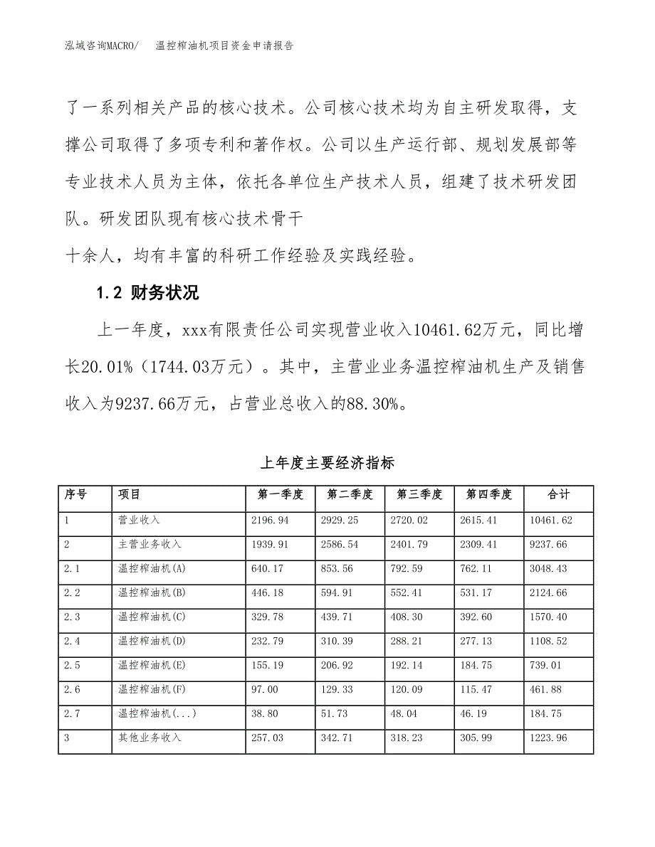 温控榨油机项目资金申请报告.docx_第4页