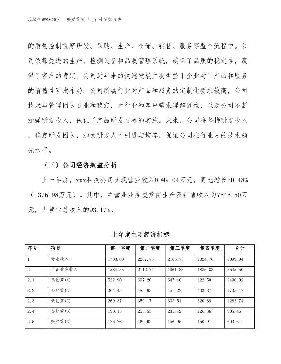 嗅觉筒项目可行性研究报告（总投资7000万元）（32亩）_第5页