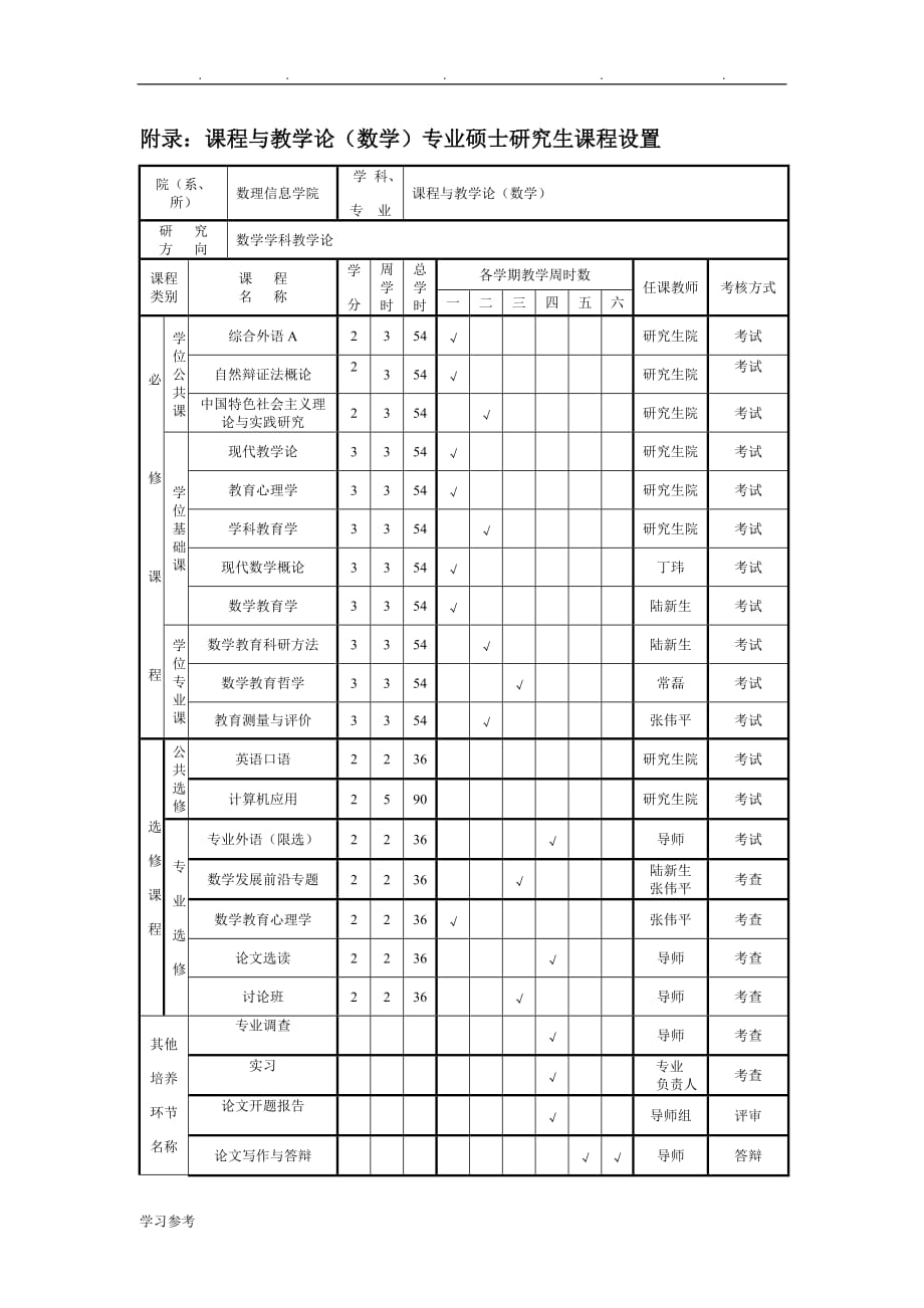 计算数学_上海师范大学数理学院_第4页