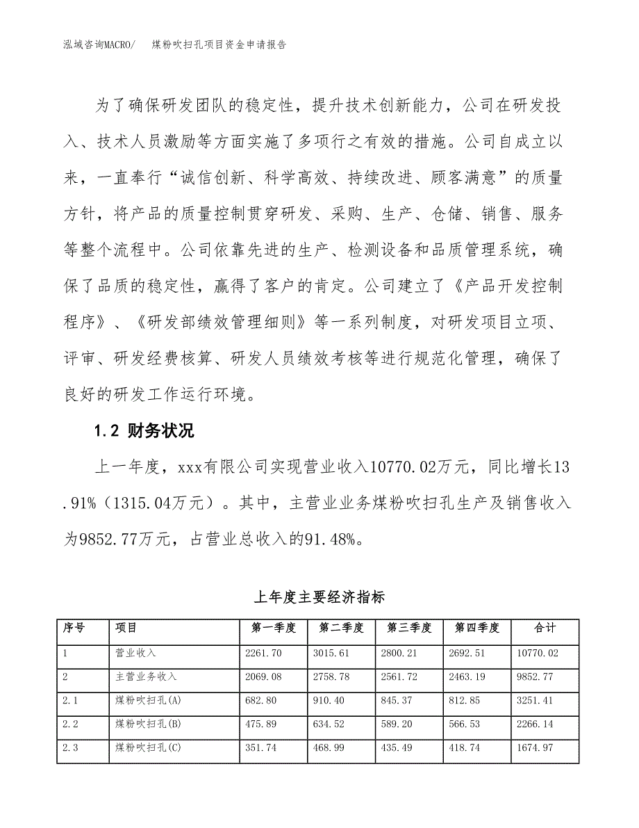 煤粉吹扫孔项目资金申请报告.docx_第4页