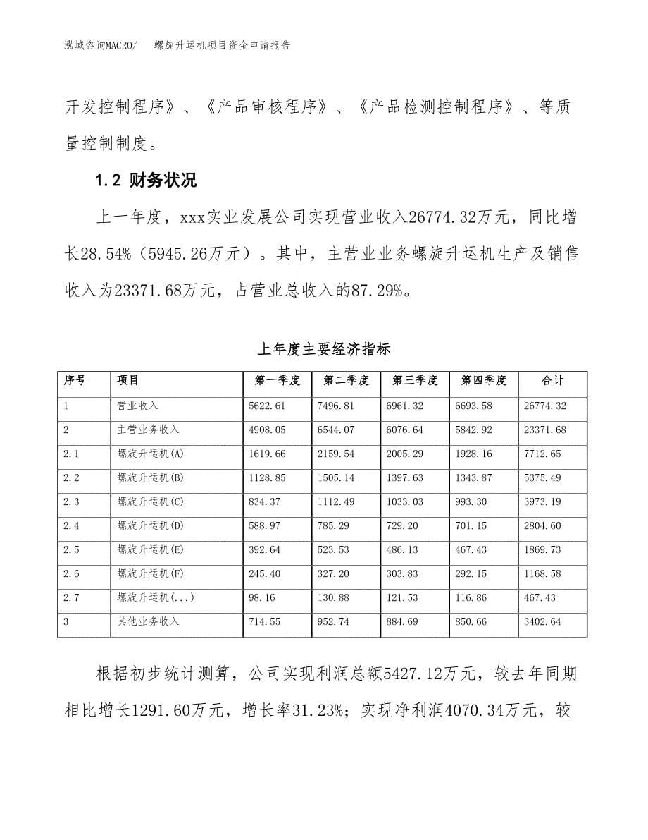 螺旋升运机项目资金申请报告.docx_第5页