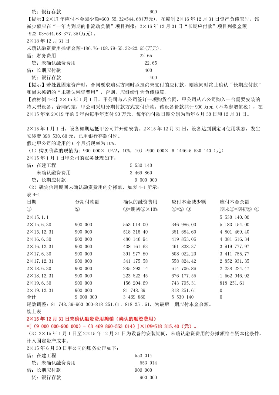 （精编文档）注册会计师考试章节学习及重难点分析考情预测分析之第08讲_固定资产的性质和确认条件固定资产的初始计量（1）_第4页