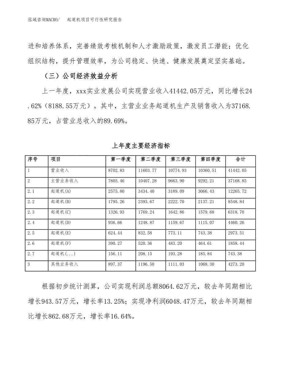 起道机项目可行性研究报告（总投资21000万元）（83亩）_第5页