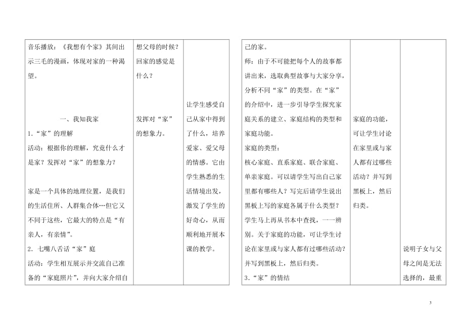 1我知我家_第3页